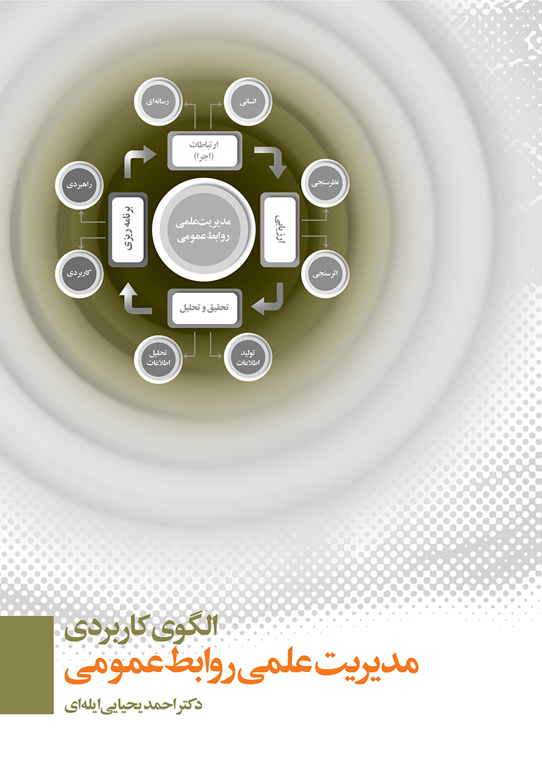 تصویر الگوی کاربردی مدیریت علمی روابط عمومی